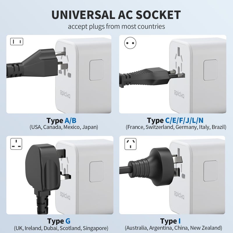 EPICKA Universal Travel Adapter, GaN International Plug Adapter with 3 USB-C 70W PD Fast Charging & 2 USB-A Adaptor All-in-one Wall Charger for USA EU UK AUS (TA-105 Pro, White) - Image 5